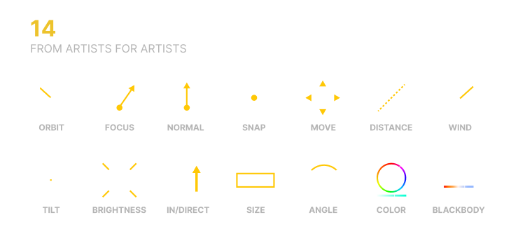 Unique Selling Point Graphic