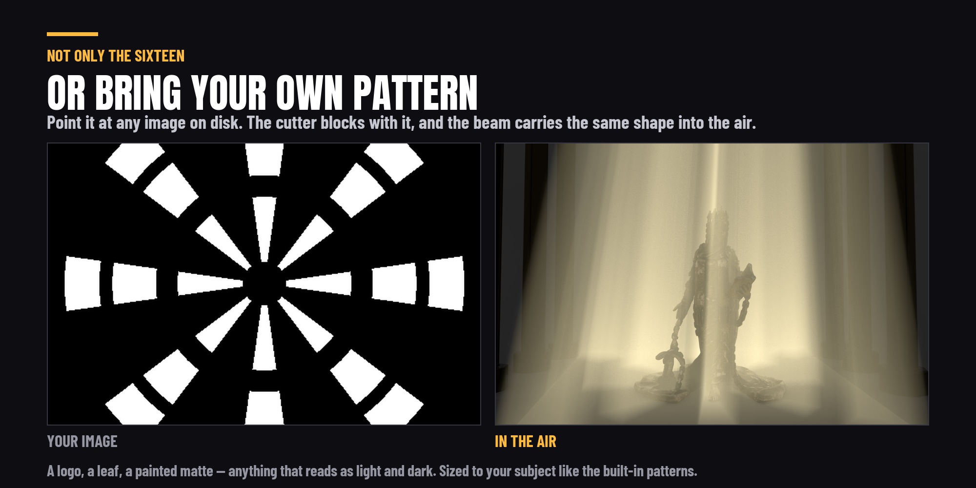 Your own image used as a gobo