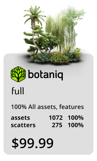License: Full (all assets, all features, priority support) for $129