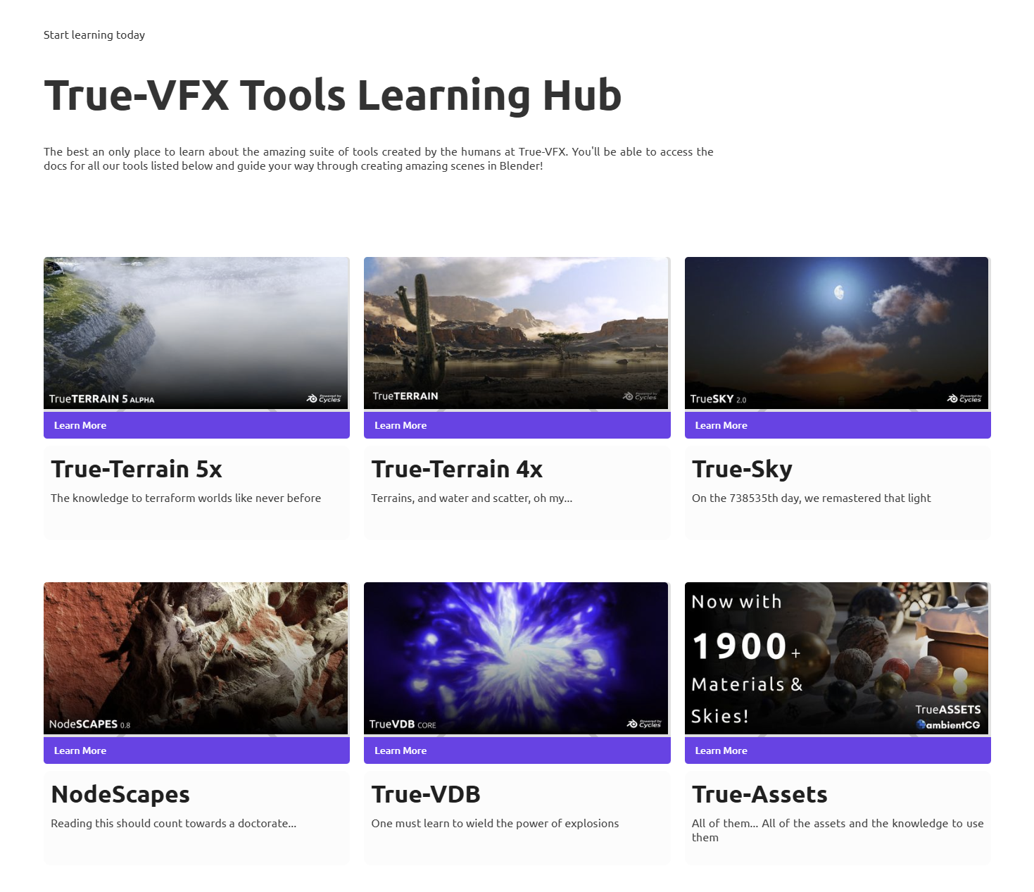 Visit Documentation Hub