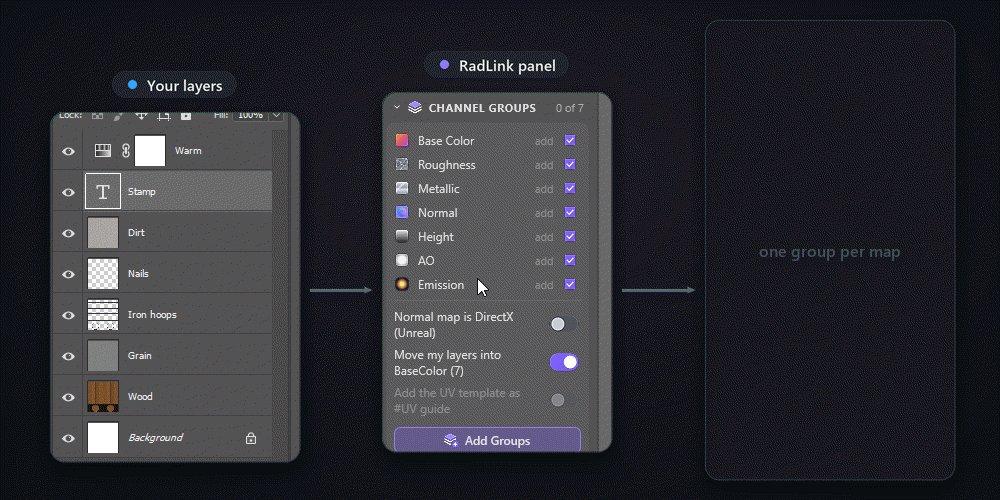 Ordinary layers, a click on Add Groups, then seven colour-coded map groups in the Layers panel