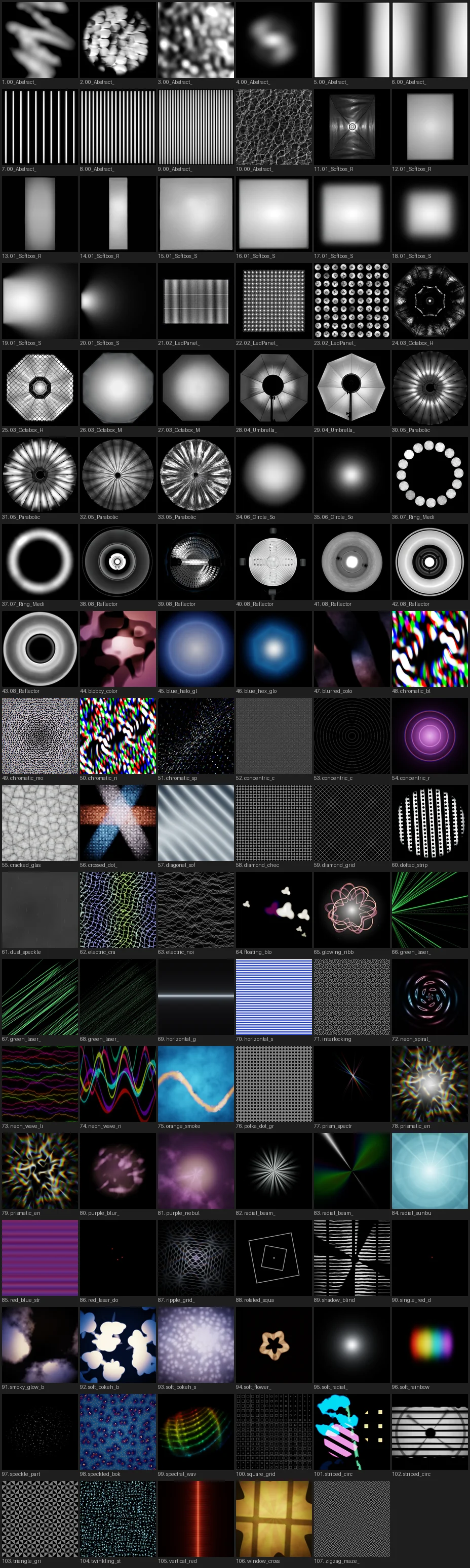 Light Wrangler: Essential Blender Lighting Add-On - Superhive (formerly ...