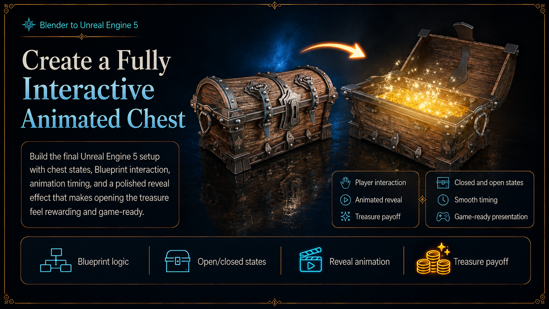 Unreal Engine Blueprint setup for opening and closing the stylized pirate chest
