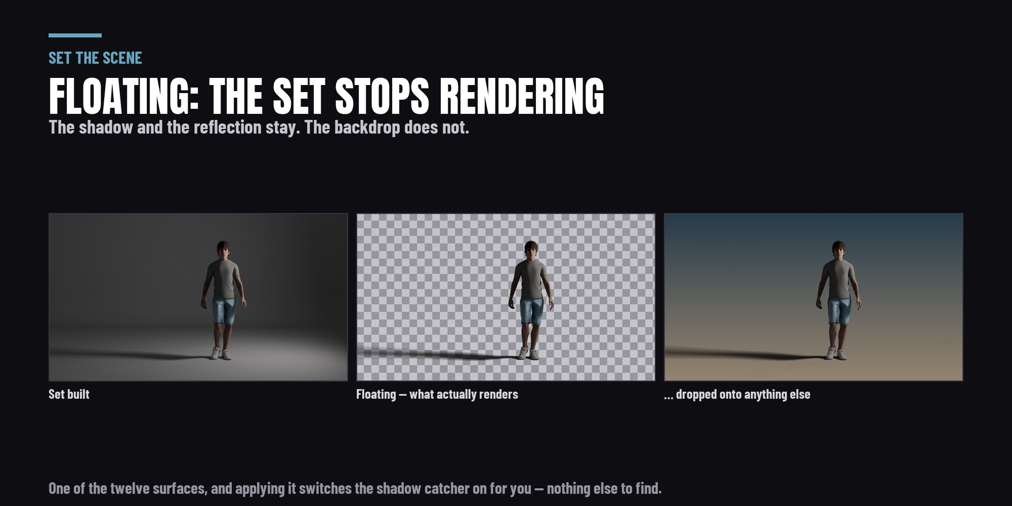 The Floating surface: the shadow stays and the set is gone