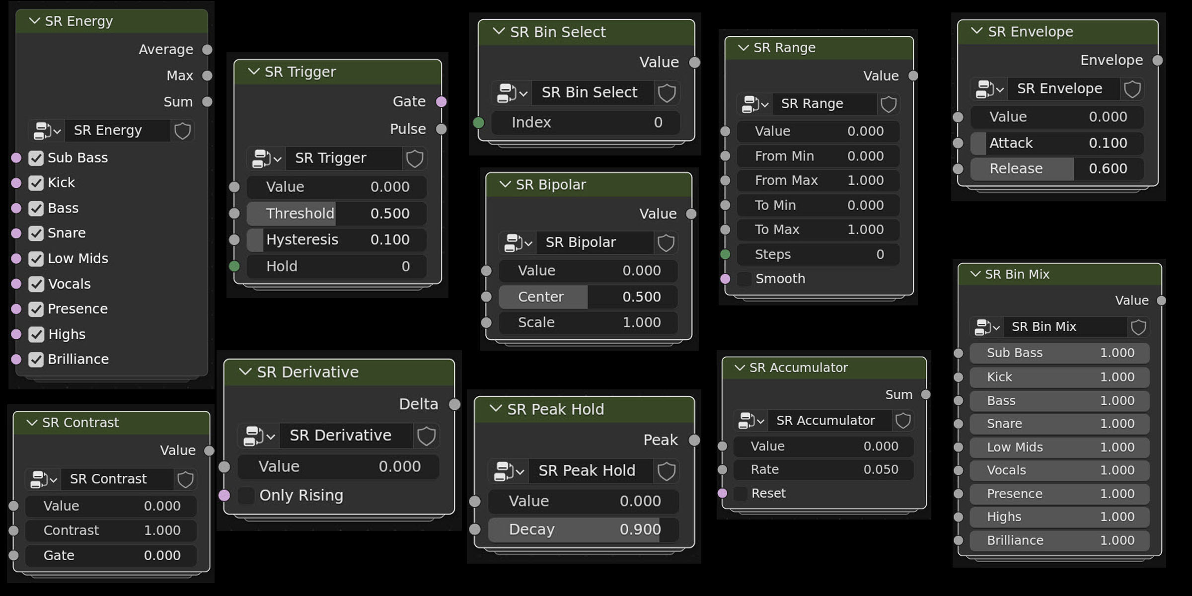 Add › Sound Reaktor menu in Geometry Nodes