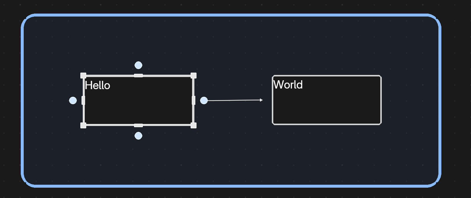 Annotation gizmo handles in the Blender node editor