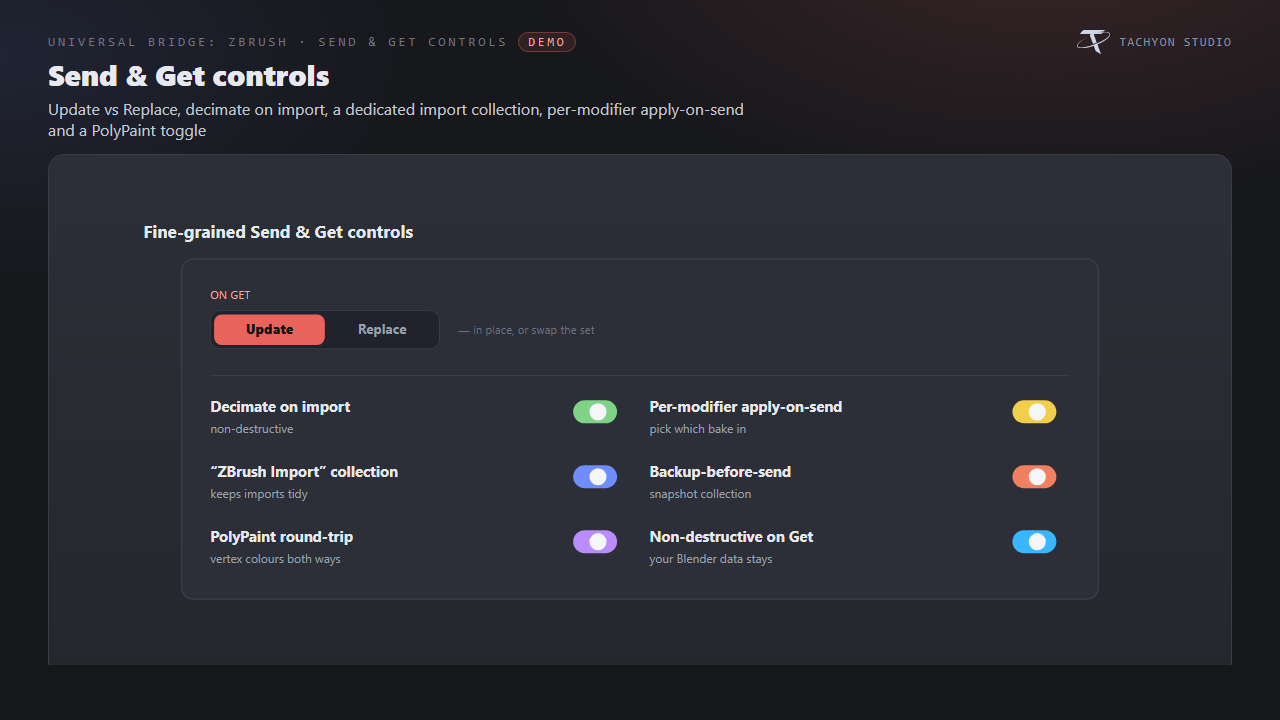 Send & Get controls