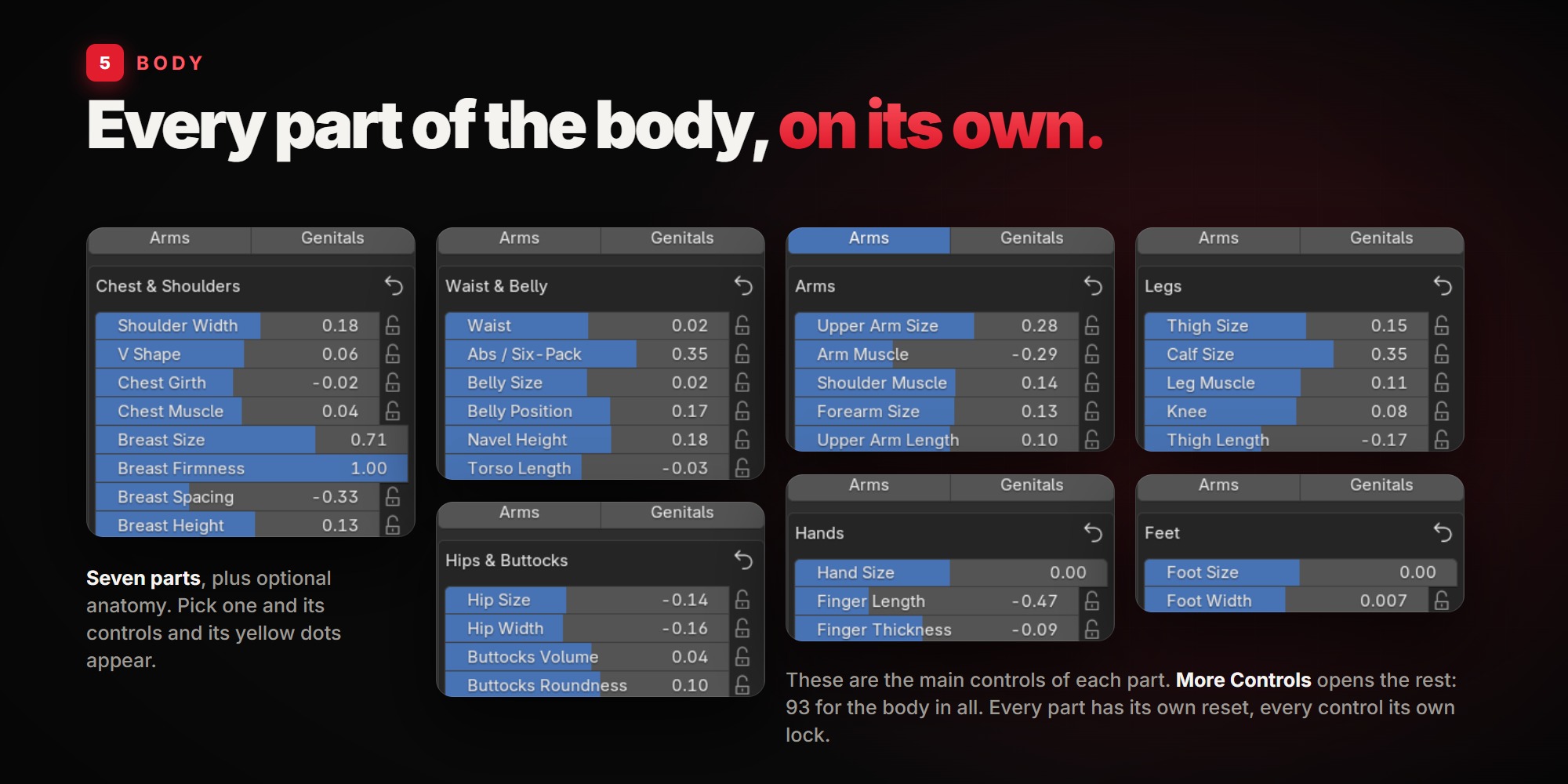 Easy Characters: body parts