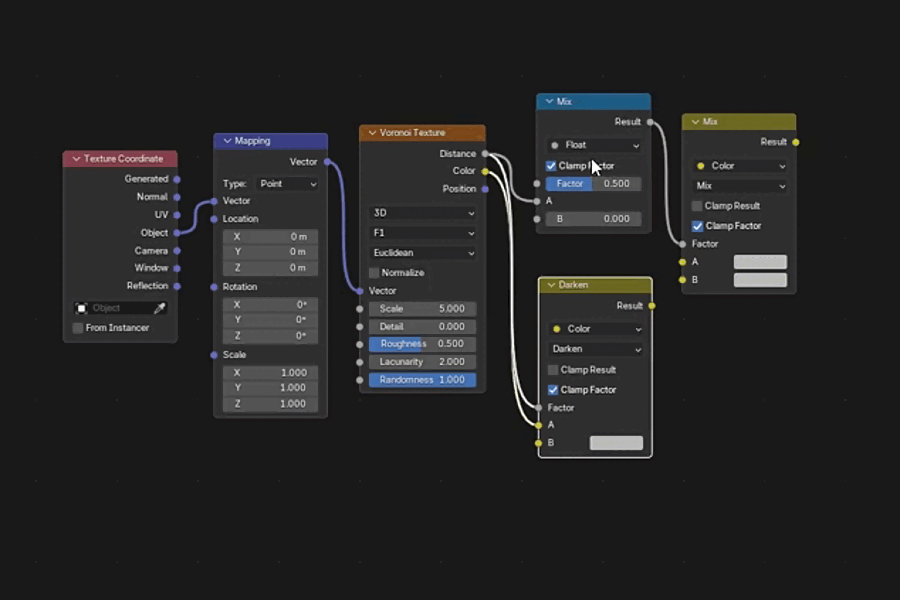 Shake Cut node disconnect demonstration