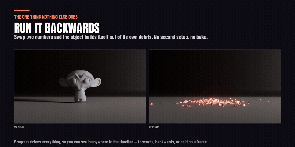 Break It Any Way running backwards: the object reassembles out of its own debris