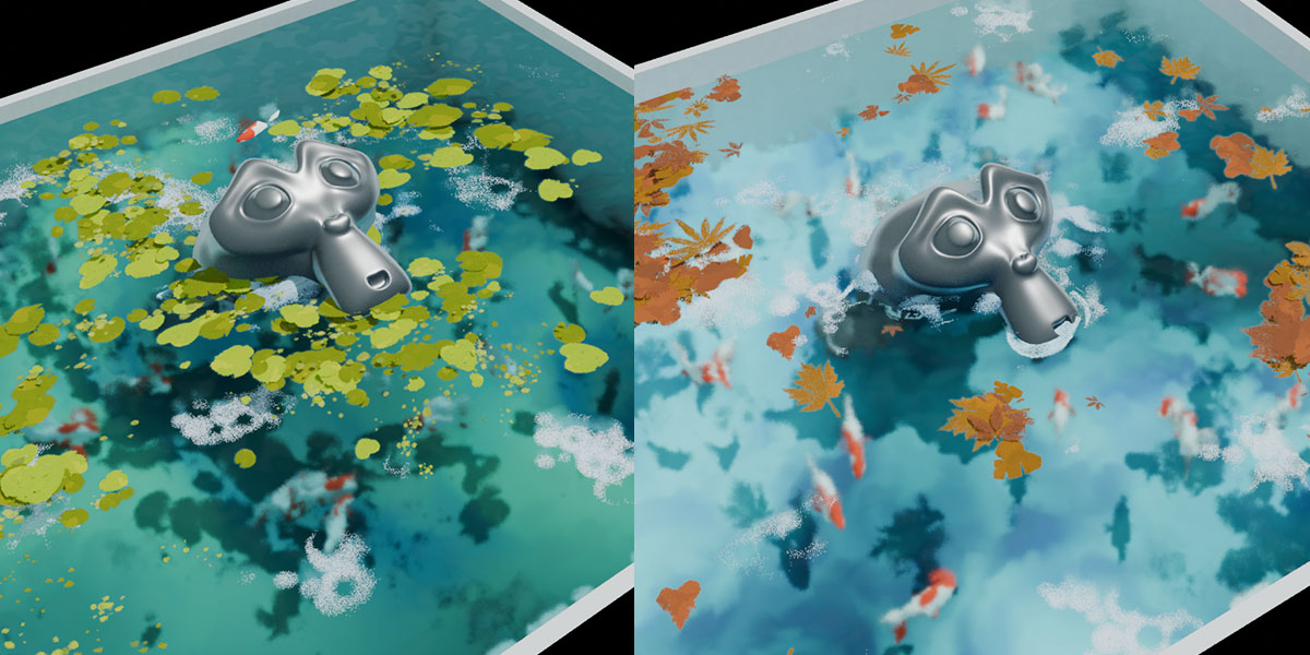 Water system