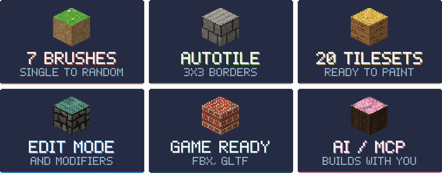 At a glance: 7 brushes, autotiling, 20 tilesets included, Edit mode and modifiers, game-ready meshes, AI / MCP