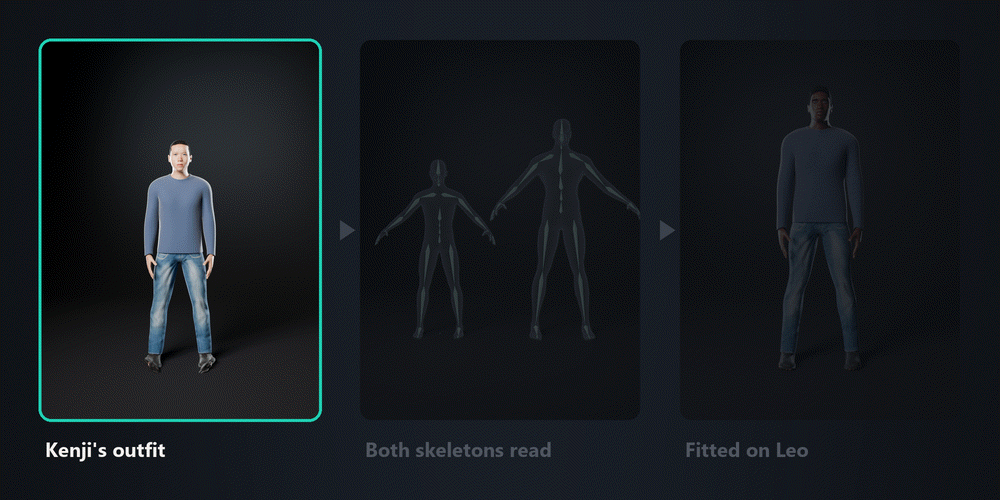 An outfit moved from one avatar to another with a different rig