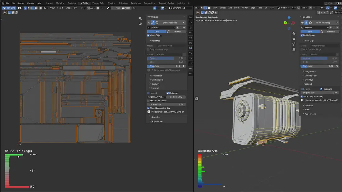 UV Scope legend, histogram and statistics