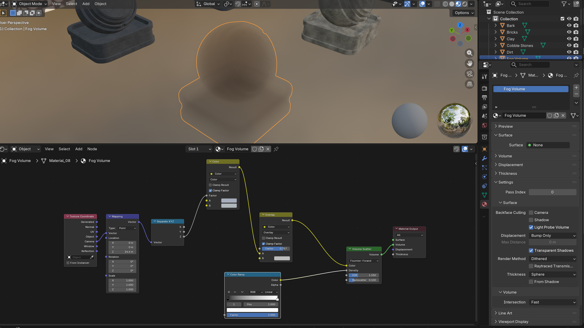 Fog volume shader screenshot