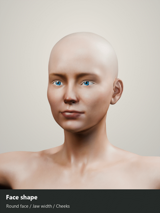 Face shape, jaw and cheeks