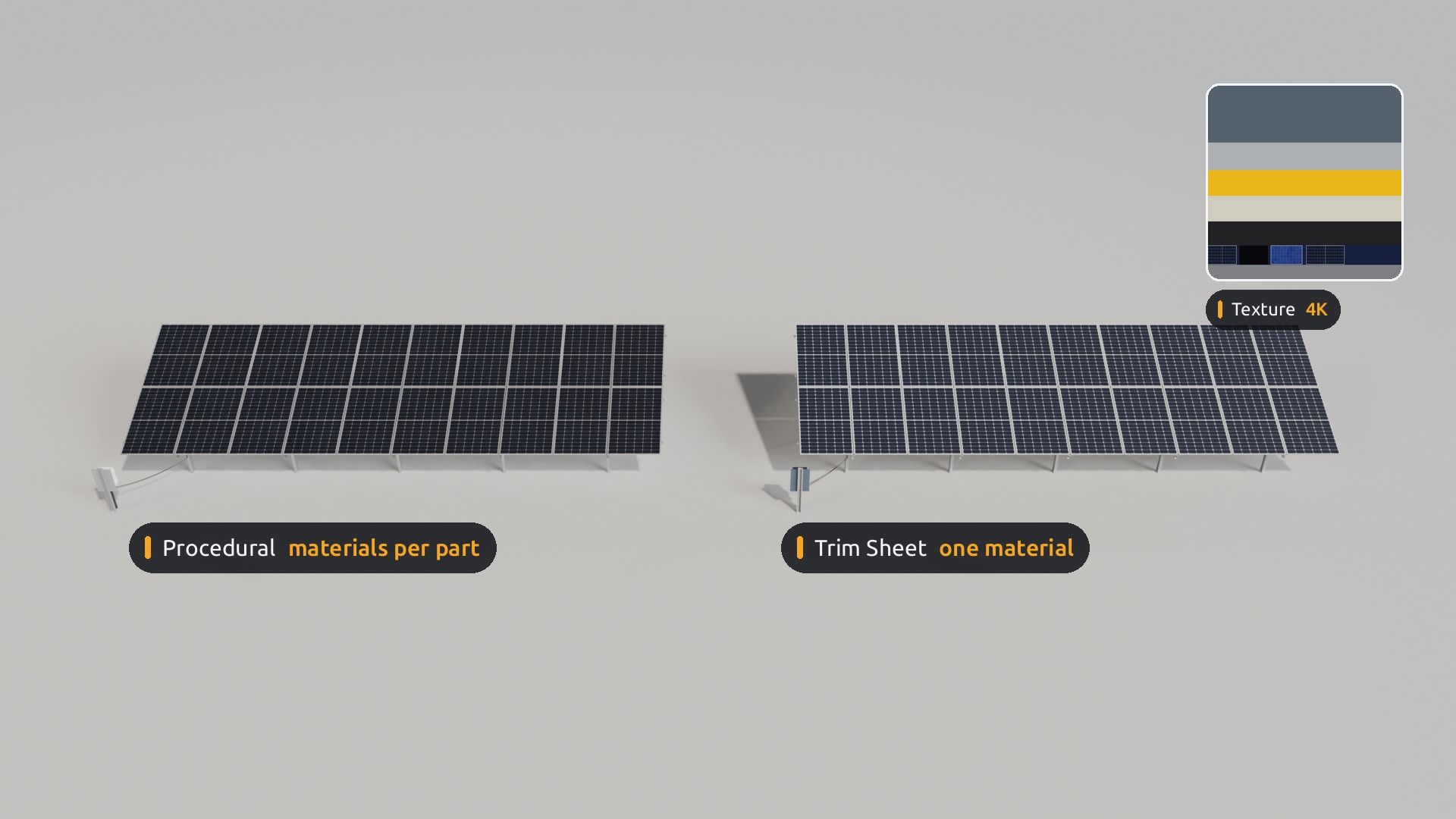 Procedural and trim sheet