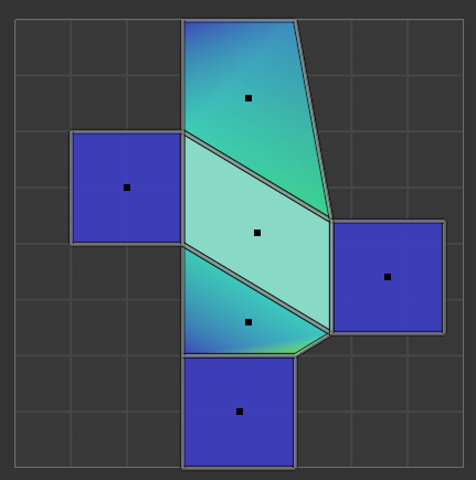 Stretched UVs flagged on a mesh