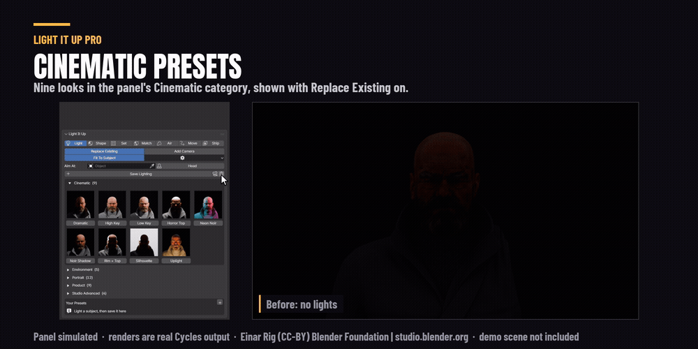 The Cinematic presets clicked through in the panel