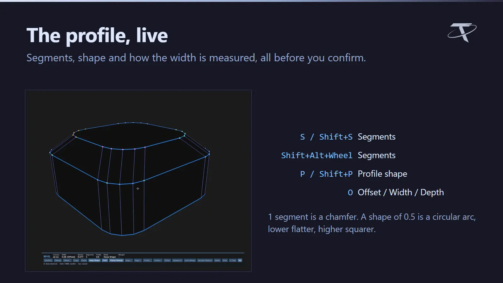 The profile, live