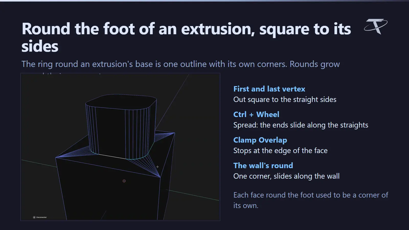 Perpendicular bevelling around the foot of an extrusion