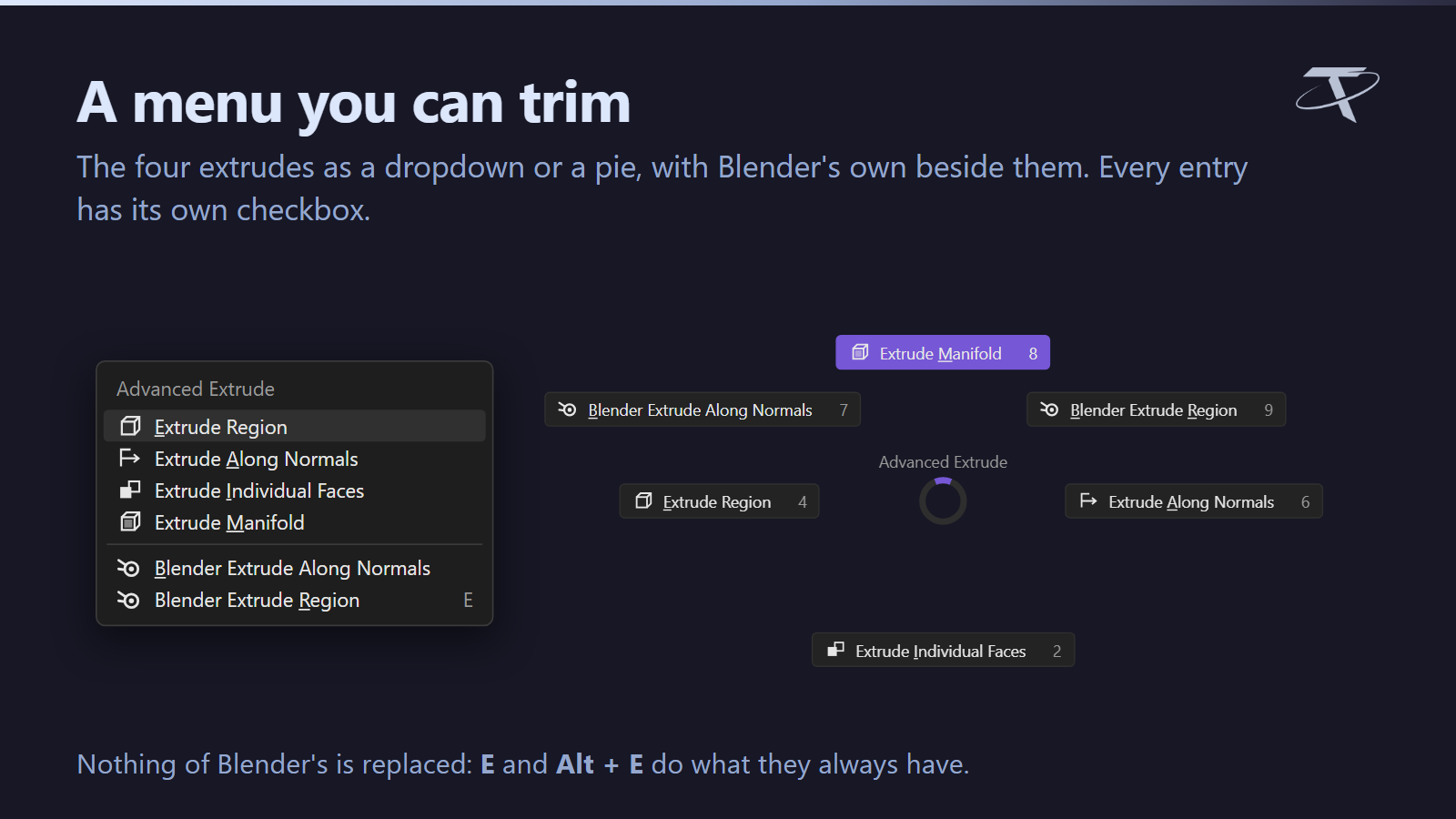 A menu you can trim