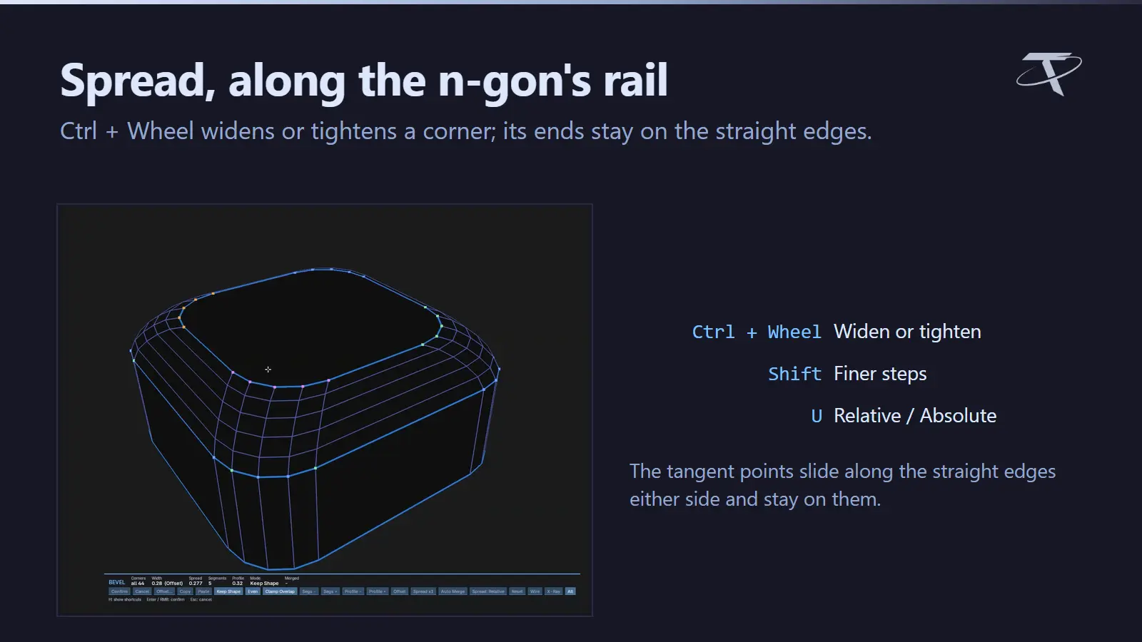 Spread along the rail