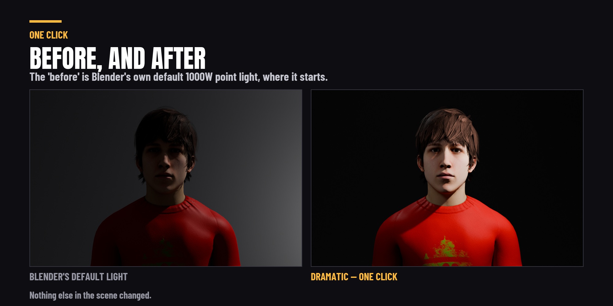 The same object before and after one preset