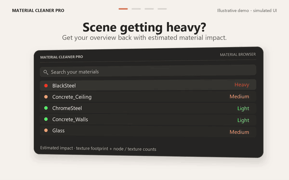 Material Cleaner Pro workflow demo: inspect material impact, find shared objects, merge duplicates and review estimated footprint. Illustrative simulated UI.