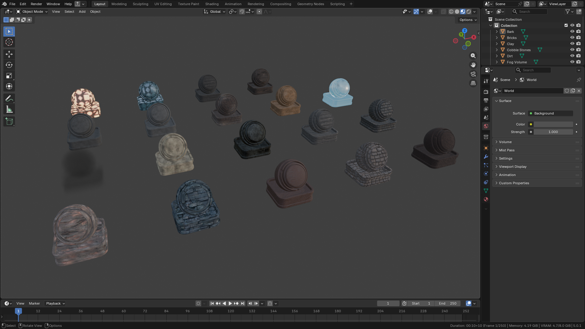 Blender 5 viewport overview of the stylized spooky material pack