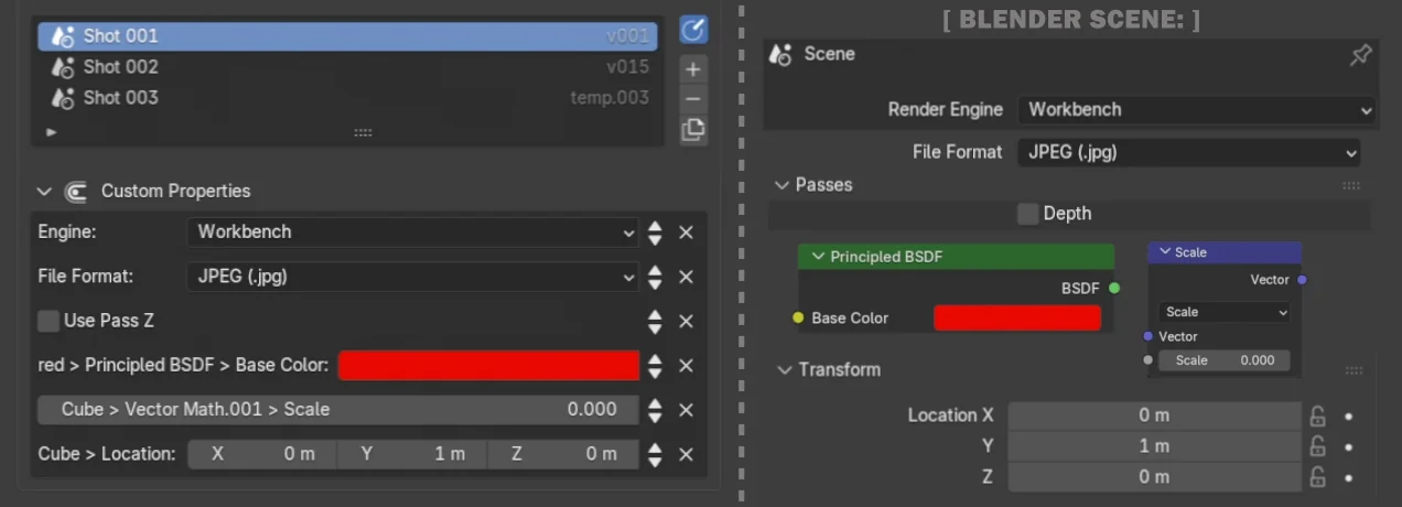 Custom Properties demo