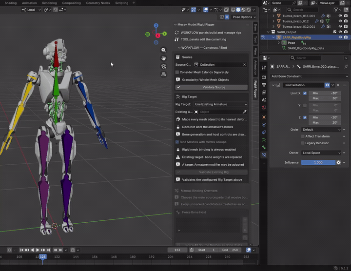 MMRR demonstration: Validate Existing Rig