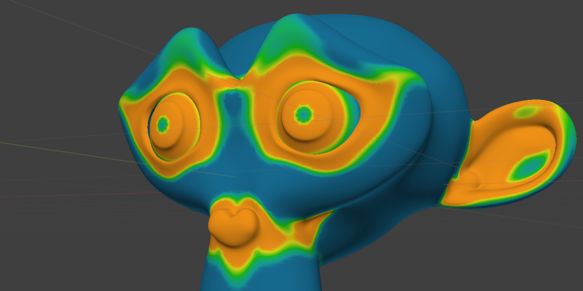 Suzanne heat map