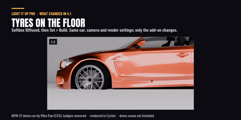 Tyres on the set floor in 4.0 and 4.1