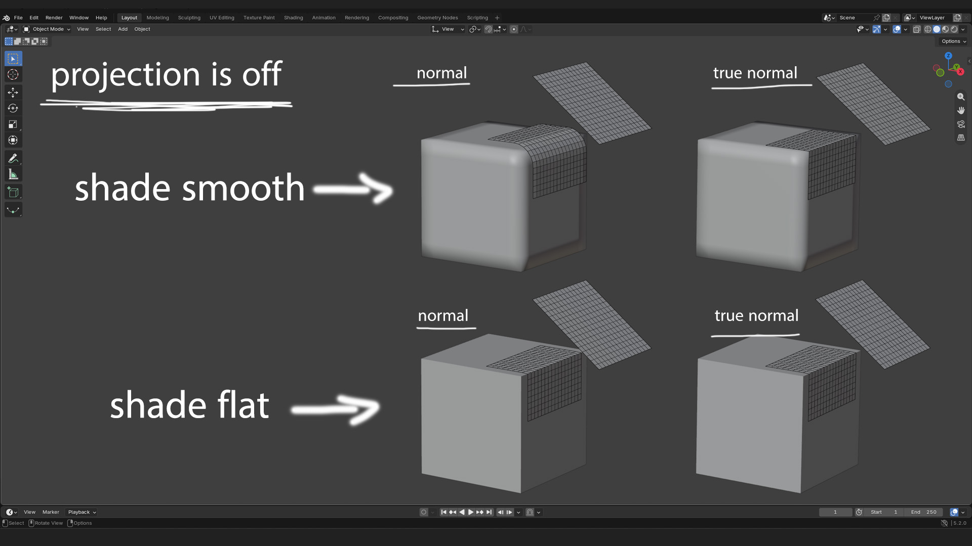 Geometric normal mode example