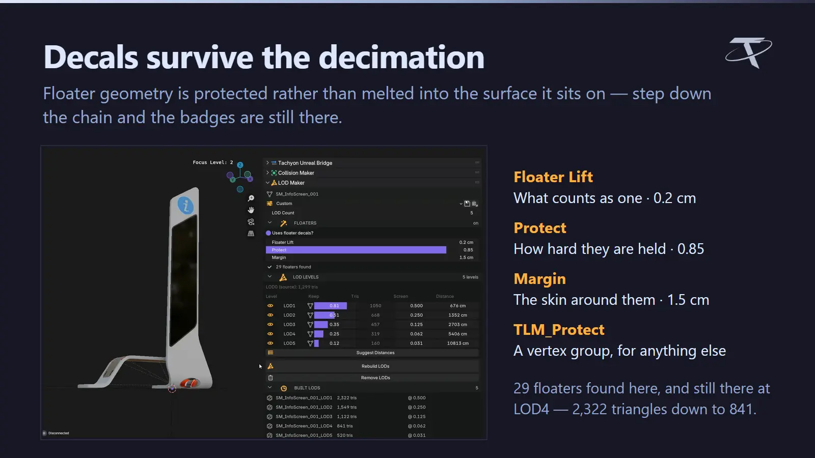 Floater-aware decimation