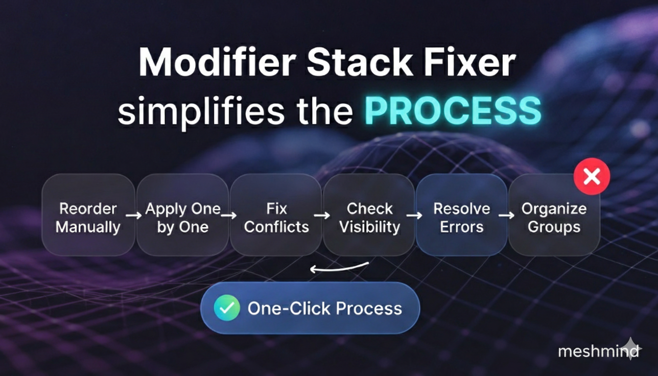Modifier stack fixer - Superhive (formerly Blender Market)