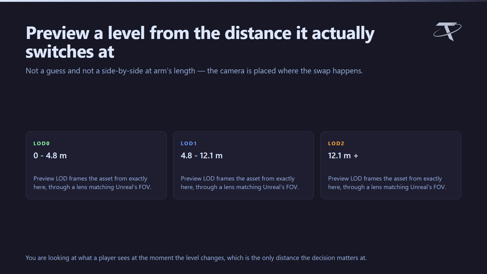 Preview any level, honestly