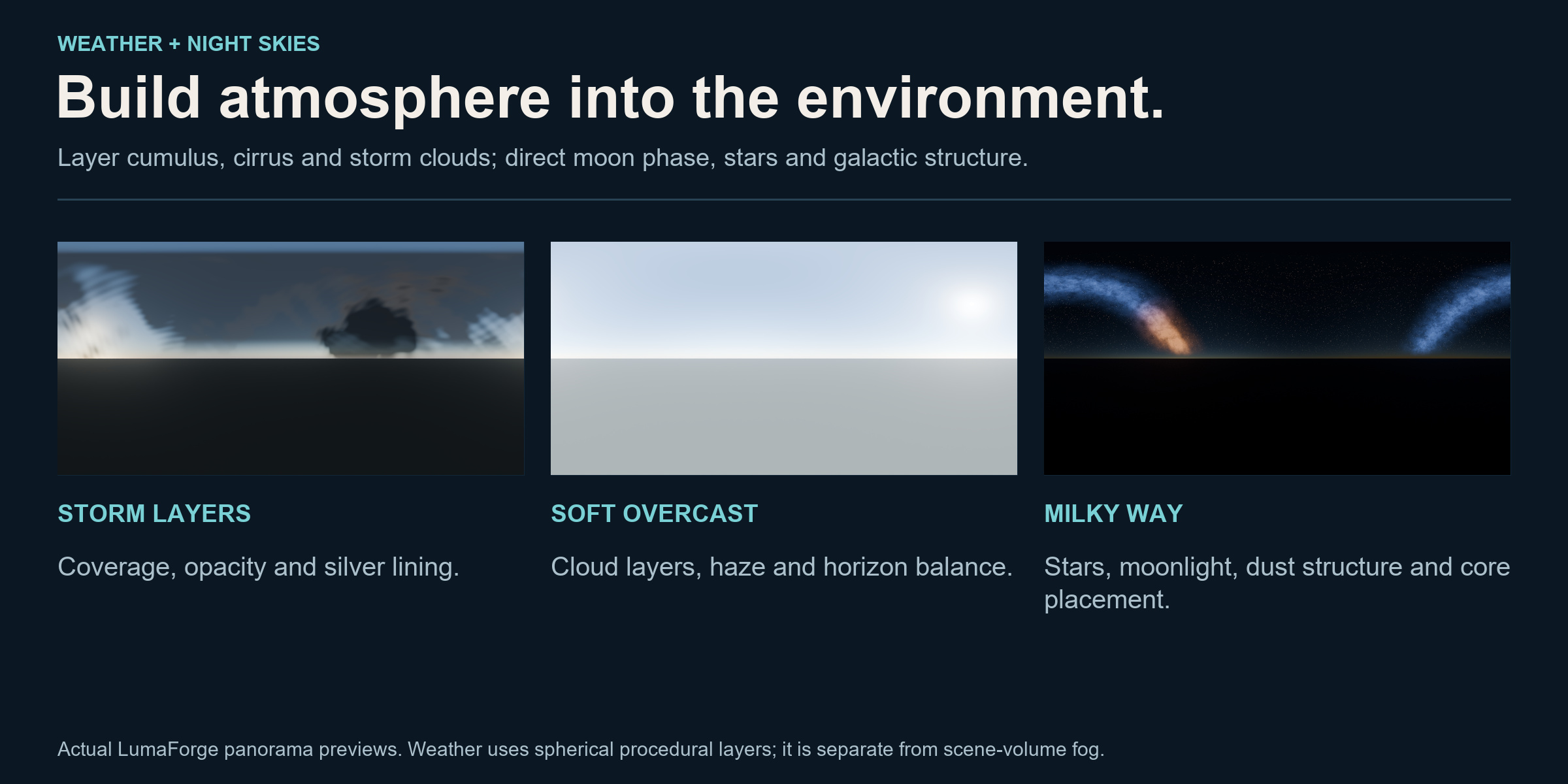 Native LumaForge storm, overcast and night-sky panoramas
