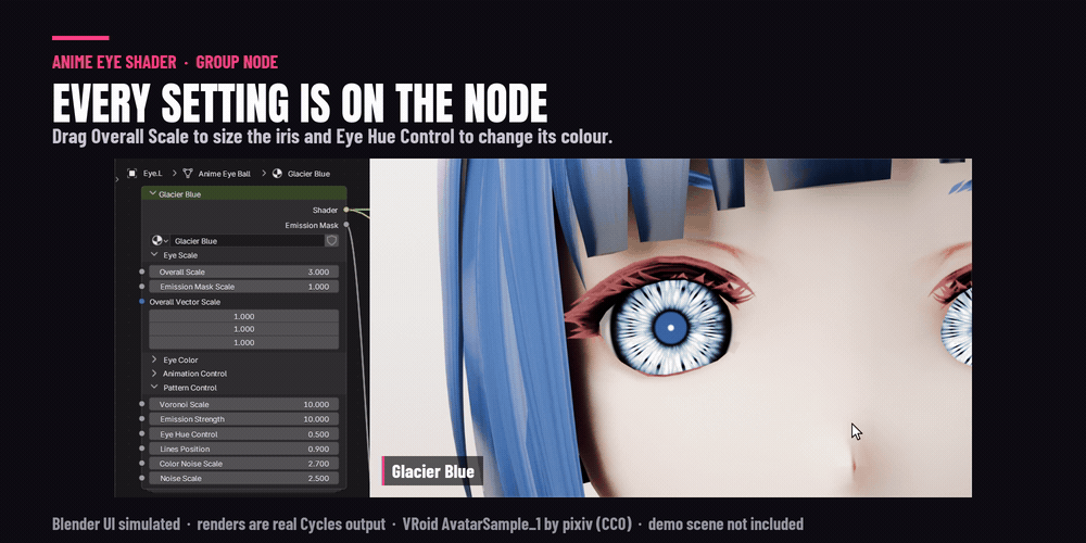 Dragging Overall Scale and Eye Hue Control on the eye's group node in the Shader Editor