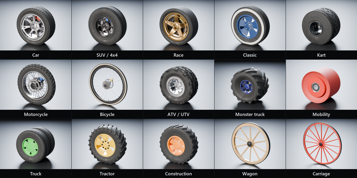 One wheel per category