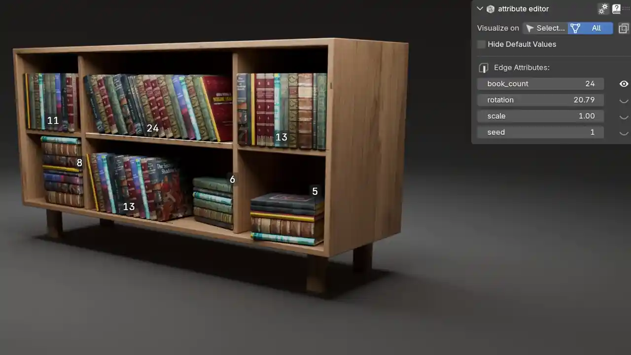Attribute editor right widget