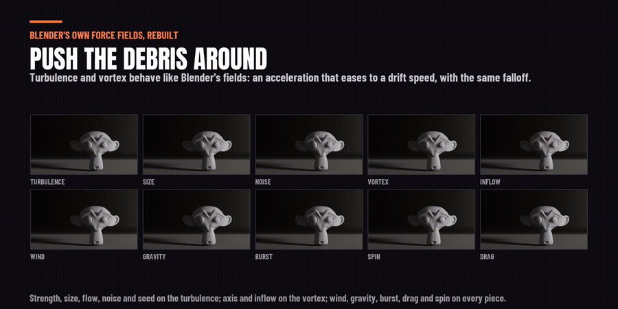 Gravity, wind, burst, turbulence and vortex fields acting on the debris