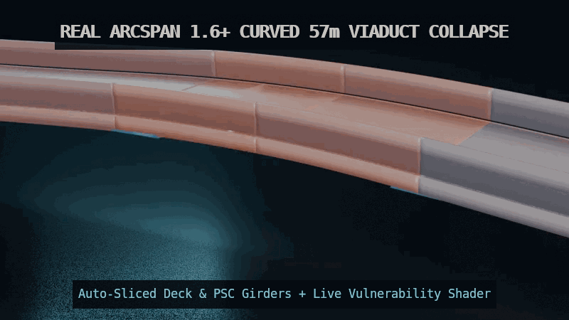 Real ArcSpan 1.6+ Curved 57m Viaduct Mid-Span Collapse