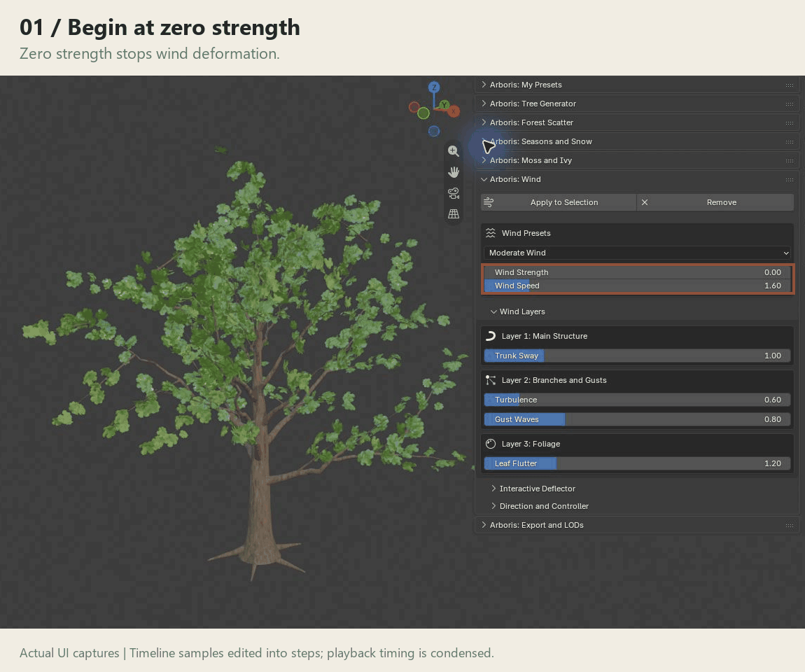 Arboris wind interface: strength, trunk sway, gusts and leaf flutter