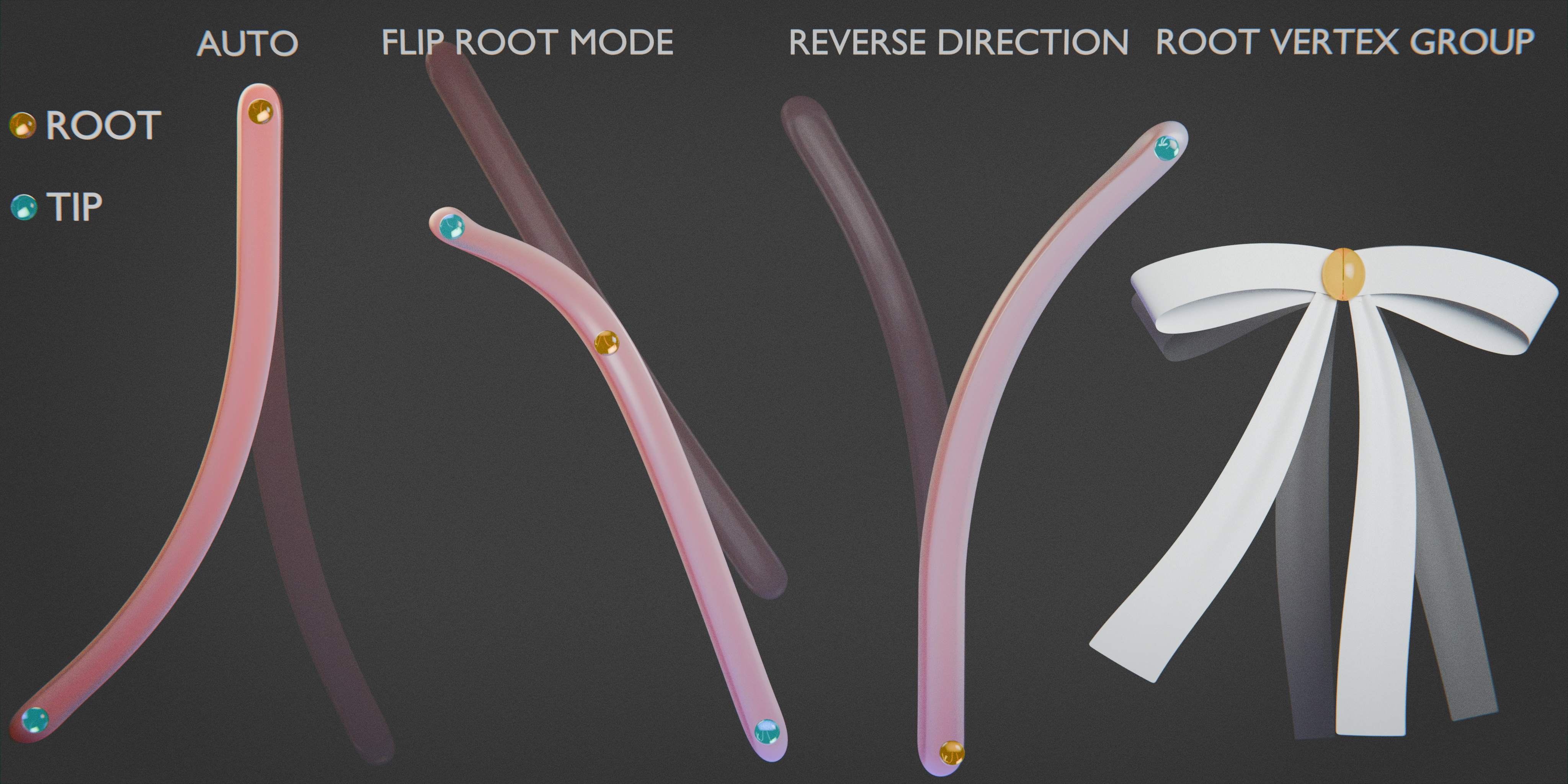 Automatic, flipped, reversed, and vertex-group root controls