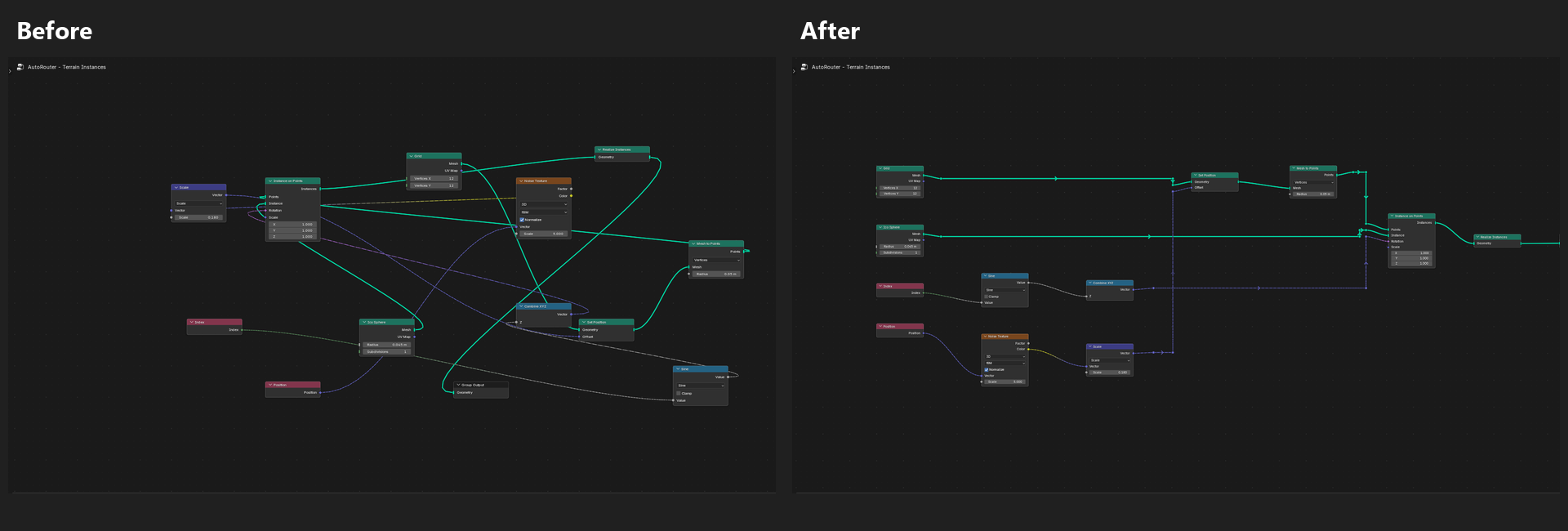 Actual Geometry Nodes before and after Full Sort.