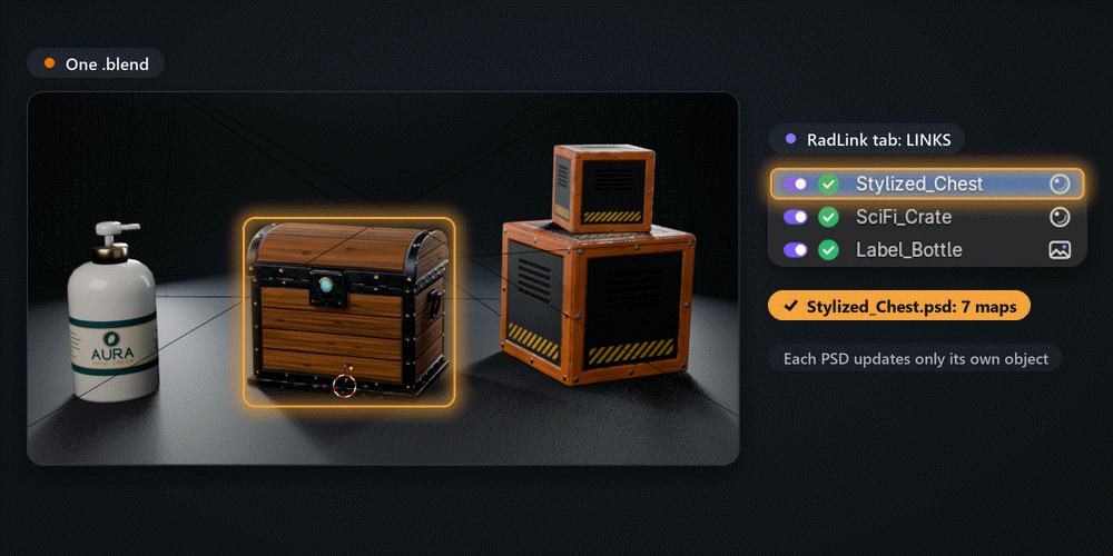 A bottle, a chest and a crate in one scene, each with its own link in the RadLink tab
