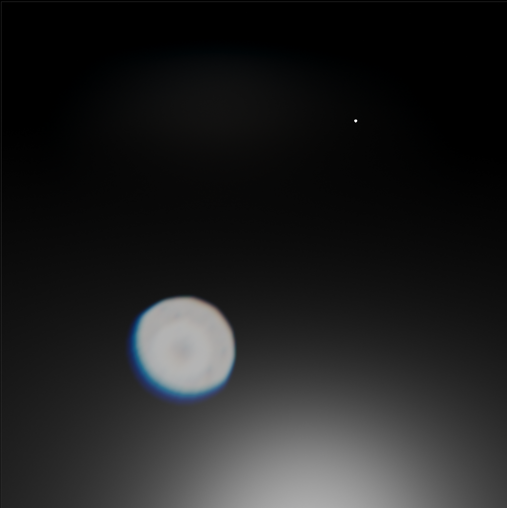 Chromatic Aberration