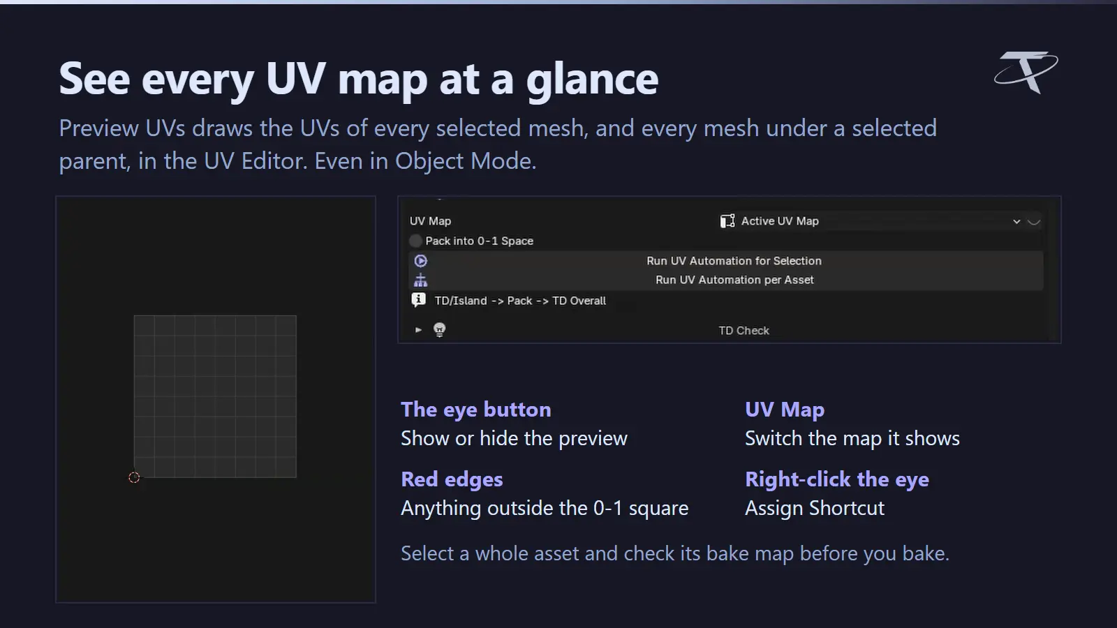 See every UV map at a glance